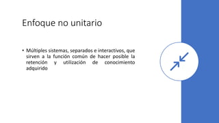 Enfoque no unitario
• Múltiples sistemas, separados e interactivos, que
sirven a la función común de hacer posible la
retención y utilización de conocimiento
adquirido
 