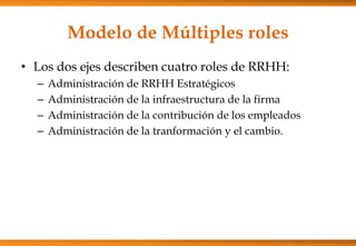 Modelo de Múltiples roles
• Los dos ejes describen cuatro roles de RRHH:
–
–
–
–

Administración de RRHH Estratégicos
Administración de la infraestructura de la firma
Administración de la contribución de los empleados
Administración de la tranformación y el cambio.

 