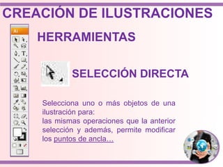 Selecciona uno o más objetos de una
ilustración para:
las mismas operaciones que la anterior
selección y además, permite modificar
los puntos de ancla…
HERRAMIENTAS
SELECCIÓN DIRECTA
CREACIÓN DE ILUSTRACIONES
 