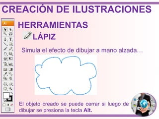 Simula el efecto de dibujar a mano alzada…
HERRAMIENTAS
LÁPIZ
El objeto creado se puede cerrar si luego de
dibujar se presiona la tecla Alt.
CREACIÓN DE ILUSTRACIONES
 