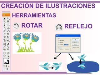 HERRAMIENTAS
ROTAR REFLEJO
CREACIÓN DE ILUSTRACIONES
 