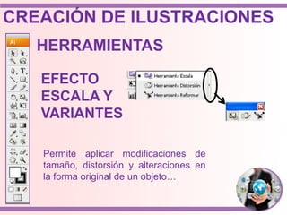 HERRAMIENTAS
EFECTO
ESCALA Y
VARIANTES
Permite aplicar modificaciones de
tamaño, distorsión y alteraciones en
la forma original de un objeto…
CREACIÓN DE ILUSTRACIONES
 