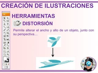 HERRAMIENTAS
Permite alterar el ancho y alto de un objeto, junto con
su perspectiva…
DISTORSIÓN
CREACIÓN DE ILUSTRACIONES
 