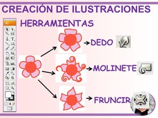 HERRAMIENTAS
DEDO
MOLINETE
FRUNCIR
CREACIÓN DE ILUSTRACIONES
 