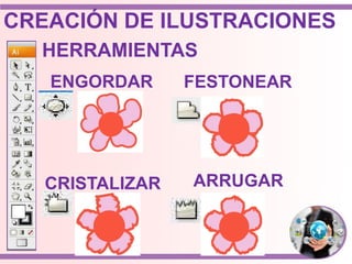 HERRAMIENTAS
ENGORDAR FESTONEAR
ARRUGARCRISTALIZAR
CREACIÓN DE ILUSTRACIONES
 