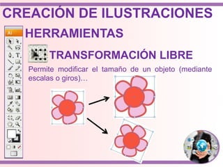 HERRAMIENTAS
Permite modificar el tamaño de un objeto (mediante
escalas o giros)…
TRANSFORMACIÓN LIBRE
CREACIÓN DE ILUSTRACIONES
 