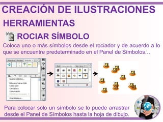 HERRAMIENTAS
Coloca uno o más símbolos desde el rociador y de acuerdo a lo
que se encuentre predeterminado en el Panel de Símbolos…
ROCIAR SÍMBOLO
Para colocar solo un símbolo se lo puede arrastrar
desde el Panel de Símbolos hasta la hoja de dibujo.
CREACIÓN DE ILUSTRACIONES
 