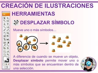 HERRAMIENTAS
Mueve uno o más símbolos…
DESPLAZAR SÍMBOLO
A diferencia de cuando se mueve un objeto,
Desplazar símbolo permite mover uno o
más símbolos que se encuentran dentro de
una selección.
CREACIÓN DE ILUSTRACIONES
 
