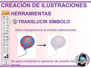 HERRAMIENTAS
Aplica transparencia al símbolo seleccionado…
TRANSLUCIR SÍMBOLO
Se aplica mediante la operación de arrastre del
mouse.
CREACIÓN DE ILUSTRACIONES
 