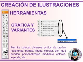 HERRAMIENTAS
GRÁFICA Y
VARIANTES
Permite colocar diversos estilos de gráfico
(columnas, barras, líneas, circular, etc.) que
pueden personalizarse mediante colores,
leyenda, etc.
CREACIÓN DE ILUSTRACIONES
 