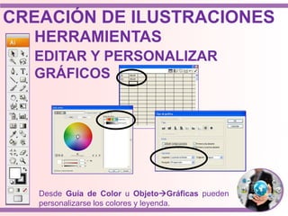 HERRAMIENTAS
EDITAR Y PERSONALIZAR
GRÁFICOS
Desde Guía de Color u ObjetoGráficas pueden
personalizarse los colores y leyenda.
CREACIÓN DE ILUSTRACIONES
 