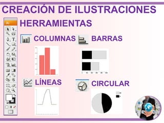 HERRAMIENTAS
COLUMNAS BARRAS
CIRCULARLÍNEAS
CREACIÓN DE ILUSTRACIONES
 