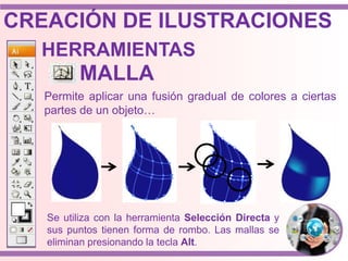 HERRAMIENTAS
Permite aplicar una fusión gradual de colores a ciertas
partes de un objeto…
MALLA
Se utiliza con la herramienta Selección Directa y
sus puntos tienen forma de rombo. Las mallas se
eliminan presionando la tecla Alt.
CREACIÓN DE ILUSTRACIONES
 