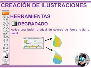 HERRAMIENTAS
Aplica una fusión gradual de colores de forma radial o
lineal…
DEGRADADO
CREACIÓN DE ILUSTRACIONES
 