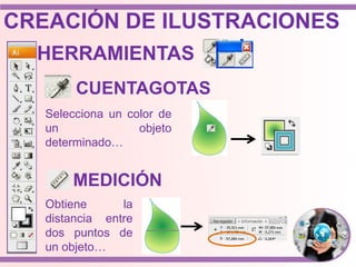 HERRAMIENTAS
Selecciona un color de
un objeto
determinado…
CUENTAGOTAS
Obtiene la
distancia entre
dos puntos de
un objeto…
MEDICIÓN
CREACIÓN DE ILUSTRACIONES
 