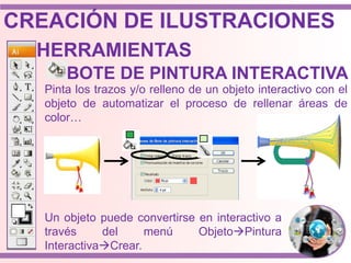 HERRAMIENTAS
Pinta los trazos y/o relleno de un objeto interactivo con el
objeto de automatizar el proceso de rellenar áreas de
color…
BOTE DE PINTURA INTERACTIVA
Un objeto puede convertirse en interactivo a
través del menú ObjetoPintura
InteractivaCrear.
CREACIÓN DE ILUSTRACIONES
 