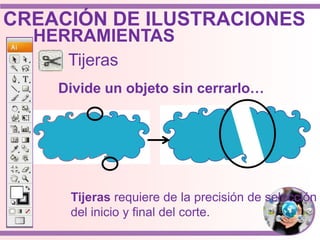 HERRAMIENTAS
Divide un objeto sin cerrarlo…
Tijeras
Tijeras requiere de la precisión de selección
del inicio y final del corte.
CREACIÓN DE ILUSTRACIONES
 