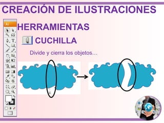 HERRAMIENTAS
Divide y cierra los objetos…
CUCHILLA
CREACIÓN DE ILUSTRACIONES
 