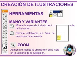 HERRAMIENTAS
MANO Y VARIANTES
Mueve la mesa de trabajo dentro de la ventana de
la ilustración.
Permite establecer un área de
impresión determinada.
ZOOM
Aumenta o reduce la ampliación de la vista
en la ventana de la ilustración.
CREACIÓN DE ILUSTRACIONES
 