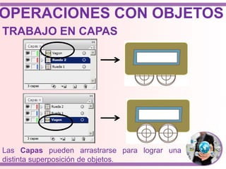 OPERACIONES CON OBJETOS
TRABAJO EN CAPAS
Las Capas pueden arrastrarse para lograr una
distinta superposición de objetos.
 