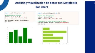 CLASE 5 - VISUALIZACION DE DATOS CON MATPLOTLIB.pptx