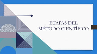 ETAPAS DEL
MÉTODO CIENTÍFICO
1
 