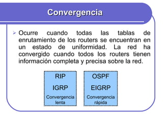 Convergencia Ocurre cuando todas las tablas de enrutamiento de los routers se encuentran en un estado de uniformidad. La red ha convergido cuando todos los routers tienen información completa y precisa sobre la red.  RIP IGRP Convergencia lenta OSPF EIGRP Convergencia rápida 