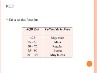 Escala Rqd Clase 5 6 upn (3) | PDF