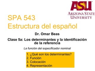 SPA 543
Estructura del español
Dr. Omar Beas
Clase 4b: Los determinantes y la identificación
de la referencia
La función del especificador nominal
1. ¿Qué son los determinantes?
2. Función
3. Colocación
4. Representación
 