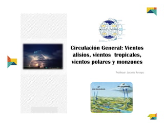 Circulación General: Vientos
alisios, vientos tropicales,
vientos polares y monzones
Profesor: Jacinto Arroyo
 
