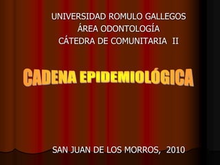 UNIVERSIDAD ROMULO GALLEGOS
ÁREA ODONTOLOGÍA
CÁTEDRA DE COMUNITARIA II
SAN JUAN DE LOS MORROS, 2010
 