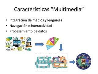 Características “Multimedia”
• Integración de medios y lenguajes
• Navegación e interactividad
• Procesamiento de datos