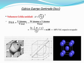 Clase 5 cristalografia | PPTX