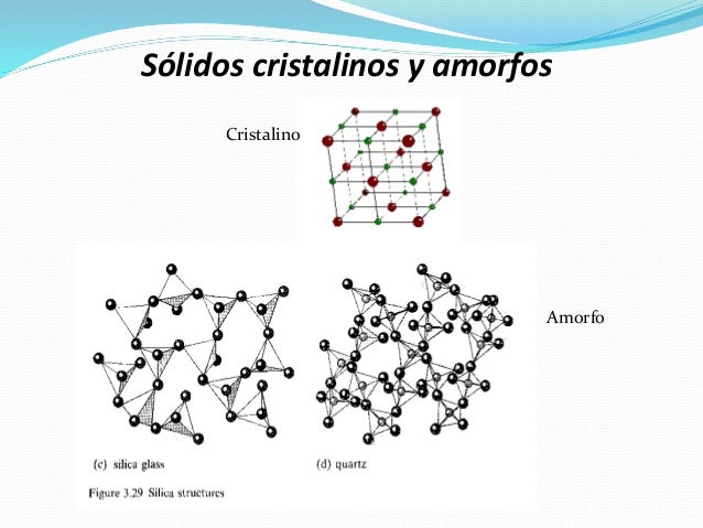 Clase 5 cristalografia