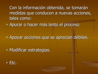 Con la información obtenida, se tomarán medidas que conducen a nuevas acciones, tales como: Apurar o hacer más lento el proceso. Apoyar acciones que se aprecian débiles. Modificar estrategias. Etc. 