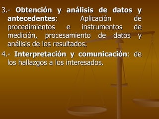 3.-  Obtención y análisis de datos y antecedentes : Aplicación de procedimientos e instrumentos de medición, procesamiento de datos y análisis de los resultados. 4.-  Interpretación y comunicación : de los hallazgos a los interesados. 