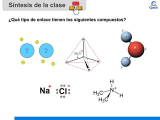 Clase 5 el enlace químico 2015