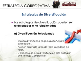 ESTRATEGIA CORPORATIVA Estrategias de Diversificación <ul><ul><li>Las estrategias de diversificación pueden ser  relaciona...