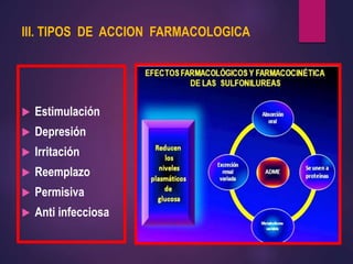 III. TIPOS DE ACCION FARMACOLOGICA
 Estimulación
 Depresión
 Irritación
 Reemplazo
 Permisiva
 Anti infecciosa
 