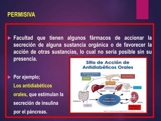 PERMISIVA
 Facultad que tienen algunos fármacos de accionar la
secreción de alguna sustancia orgánica o de favorecer la
acción de otras sustancias, lo cual no sería posible sin su
presencia.
 Por ejemplo;
Los antidiabéticos
orales, que estimulan la
secreción de insulina
por el páncreas.
 