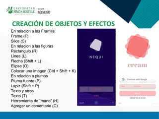 En relacion a los Frames
Frame (F)
Slice (S)
En relacion a las figuras
Rectangulo (R)
Linea (L)
Flecha (Shift + L)
Elipse (O)
Colocar una imagen (Ctrl + Shift + K)
En relacion a plumas
Pluma fuente (P)
Lapiz (Shift + P)
Texto y otros
Texto (T)
Herramienta de “mano” (H)
Agregar un comentario (C)
CREACIÓN DE OBJETOS Y EFECTOS
 