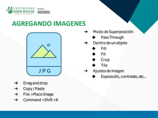 AGREGANDO IMAGENES
➔ Draganddrop
➔ Copy /Paste
➔ File >Place Image
➔ Command +Shift +K
➔ Modo de Superposición
◆ PassThrough
➔ Dentro de unobjeto
◆ Fill
◆ Fit
◆ Crop
◆ Tile
➔ Ajustesde imagen
◆ Exposición, contraste,etc...
 