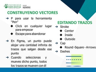 ➔ P para usar la herramienta
“Pen”
◆ Click en cualquier lugar
para empezar
◆ Escape para abandonar
➔ En Figma, un punto puede
alojar una cantidad inﬁnita de
trazos que salgan desde ese
punto
➔ Cuando seleccionas y
mueves dicho punto, todos
los trazos se mueven con él
CONSTRUYENDO VECTORES
➔ Stroke
◆ Center
◆ Inside
◆ Outside
➔ Cap
◆ Round -Square - Arrows
➔ Dashes
EDITANDO TRAZOS
 