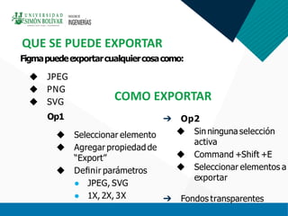 Figmapuedeexportarcualquiercosacomo:
◆ JPEG
◆ PNG
◆ SVG
QUE SE PUEDE EXPORTAR
Op1
◆ Seleccionar elemento
◆ Agregar propiedad de
“Export”
◆ Deﬁnir parámetros
● JPEG, SVG
● 1X, 2X, 3X
COMO EXPORTAR
➔ Op2
◆ Sin ninguna selección
activa
◆ Command +Shift +E
◆ Seleccionar elementos a
exportar
➔ Fondos transparentes
 