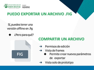 Sí,puedes tener una
versión ofﬂine en .ﬁg
◆ ¿Pero paraqué?
PUEDO EXPORTAR UN ARCHIVO .FIG
➔ Permisos de edición
➔ Vista de frames
◆ Permite crear nuevos parámetros
de exportar
➔ Vista solo de prototipo
COMPARTIR UN ARCHIVO
 