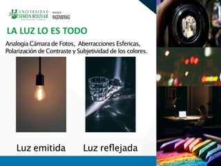 Luz emitida Luz reﬂejada
LA LUZ LO ES TODO
Analogia Cámara de Fotos, Aberracciones Esfericas,
Polarización de Contraste y Subjetividad de los colores.
 
