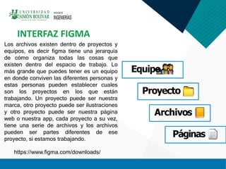 Los archivos existen dentro de proyectos y
equipos, es decir figma tiene una jerarquía
de cómo organiza todas las cosas que
existen dentro del espacio de trabajo. Lo
más grande que puedes tener es un equipo
en donde conviven las diferentes personas y
estas personas pueden establecer cuales
son los proyectos en los que están
trabajando. Un proyecto puede ser nuestra
marca, otro proyecto puede ser ilustraciones
y otro proyecto puede ser nuestra página
web o nuestra app, cada proyecto a su vez,
tiene una serie de archivos y los archivos
pueden ser partes diferentes de ese
proyecto, si estamos trabajando.
INTERFAZ FIGMA
https://www.figma.com/downloads/
Equipo��
� �
Proyecto 📁📁
Archivos📒📒
Páginas📄📄
 