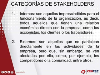 CATEGORÍAS DE STAKEHOLDERS
1. Internos: son aquellos imprescindibles para el
funcionamiento de la organización, es decir,
todos aquellos que tienen una relación
económica directa con la empresa, como los
accionistas, los clientes o los trabajadores.
2. Externos: son aquellos que no participan
directamente en las actividades de la
empresa, pero que, sin embargo, se ven
afectados por ella, como, por ejemplo, los
competidores o la comunidad, entre otros.
 