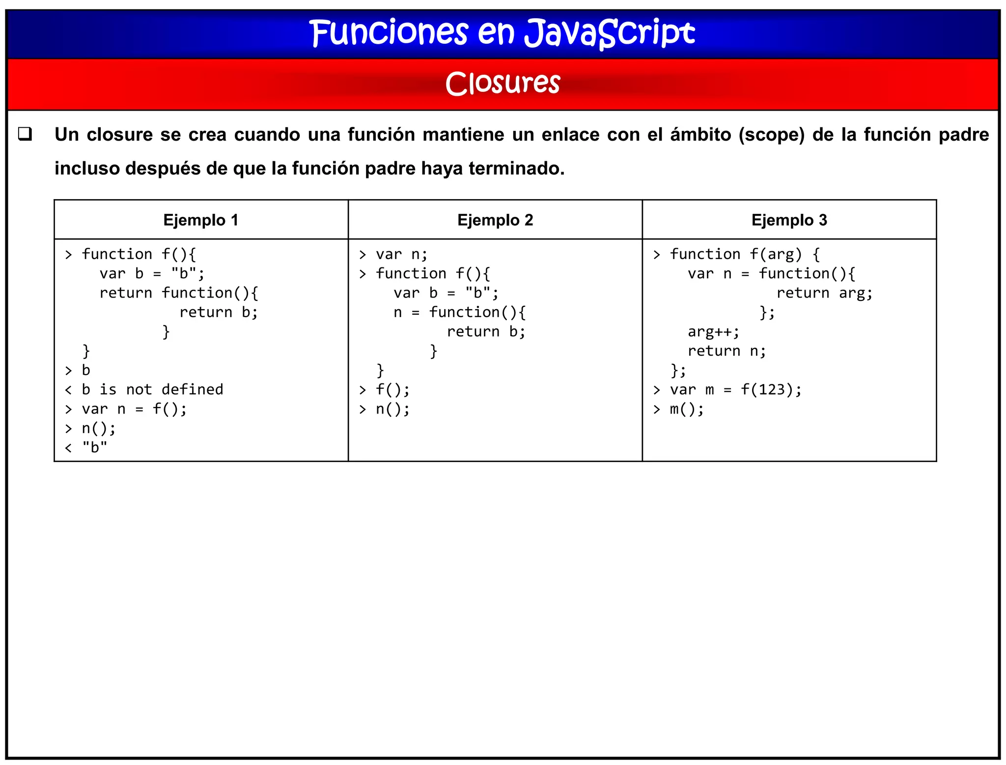 Clase 5 funciones en javaScript | PPT