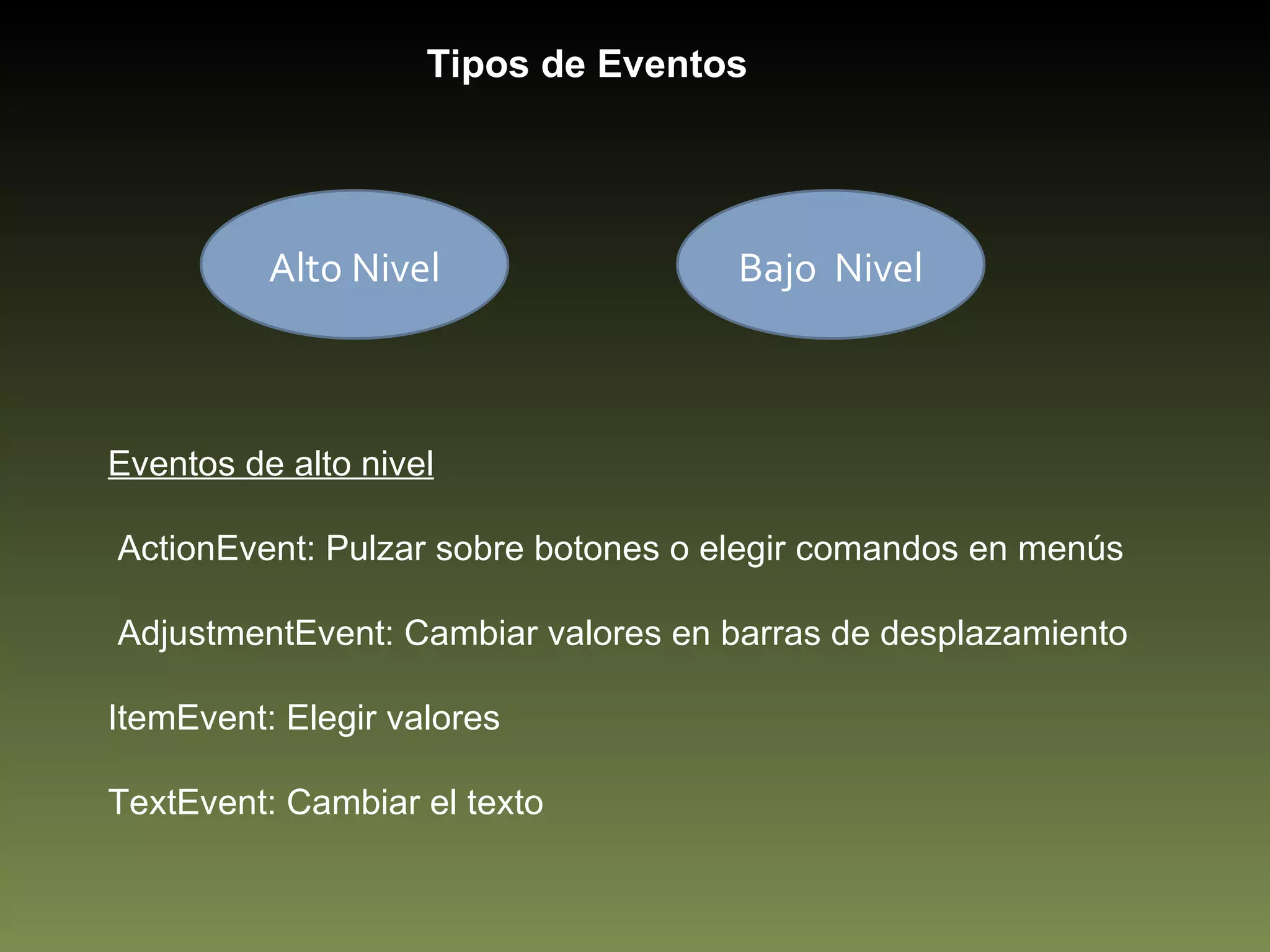 Eventos de alto nivel ActionEvent: Pulzar sobre botones o elegir comandos en menús AdjustmentEvent: Cambiar valores en barras de desplazamiento ItemEvent: Elegir valores TextEvent: Cambiar el texto Alto Nivel Bajo  Nivel Tipos de Eventos 